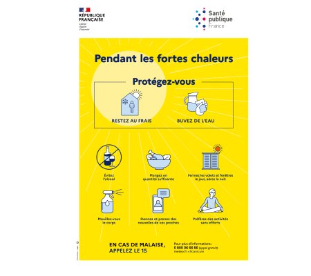 Canicule et fortes chaleurs : les bons réflexes de prévention pour tous