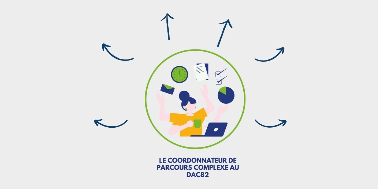 Portrait du coordonnateur de parcours complexe